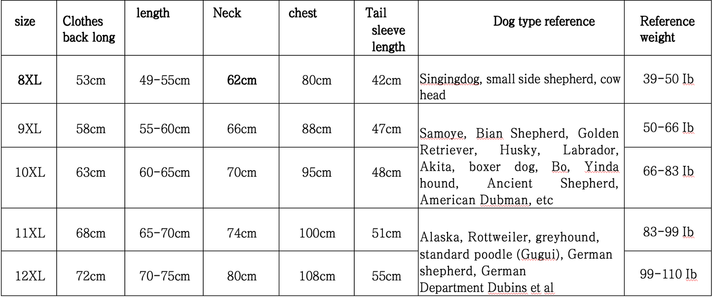 Dog Rain Clothes, Transparent Brim Large Dog Raincoat