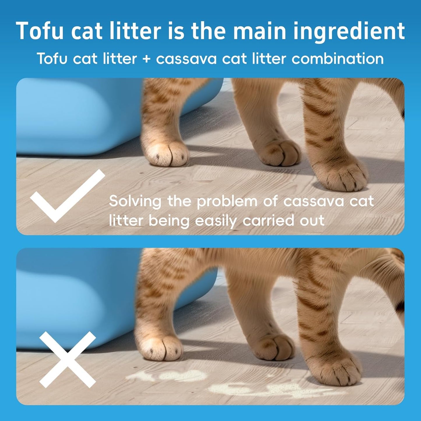 1 Pack 5-in-1 Tofu Cat Litter, Mixed Cassava, Bentonite, Baking Soda, SAP, Natural Plant, Fast Clumping, Strong Water Adsorption & Deodorization, No Tracking, Dust-Free, Flushable, 7.9lbs*2