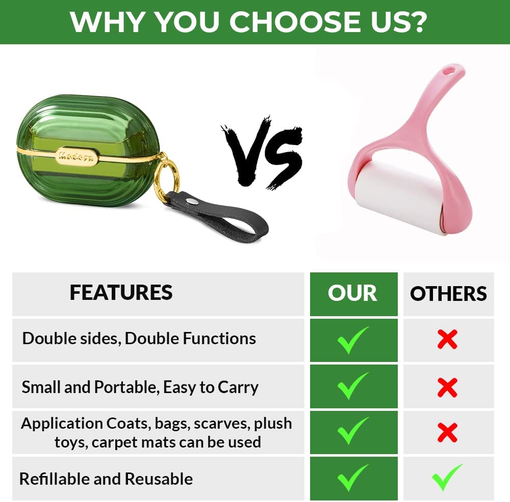 Reusable Sticky Pet Hair Remover