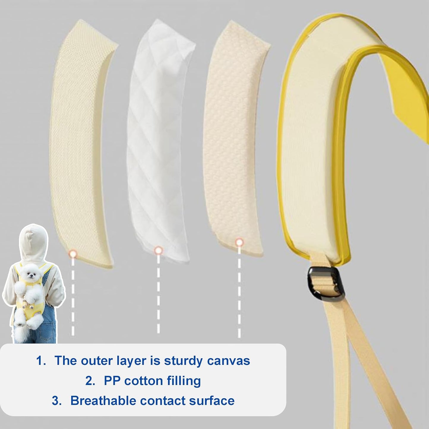 Cartoon Pet Front Carrier Backpack