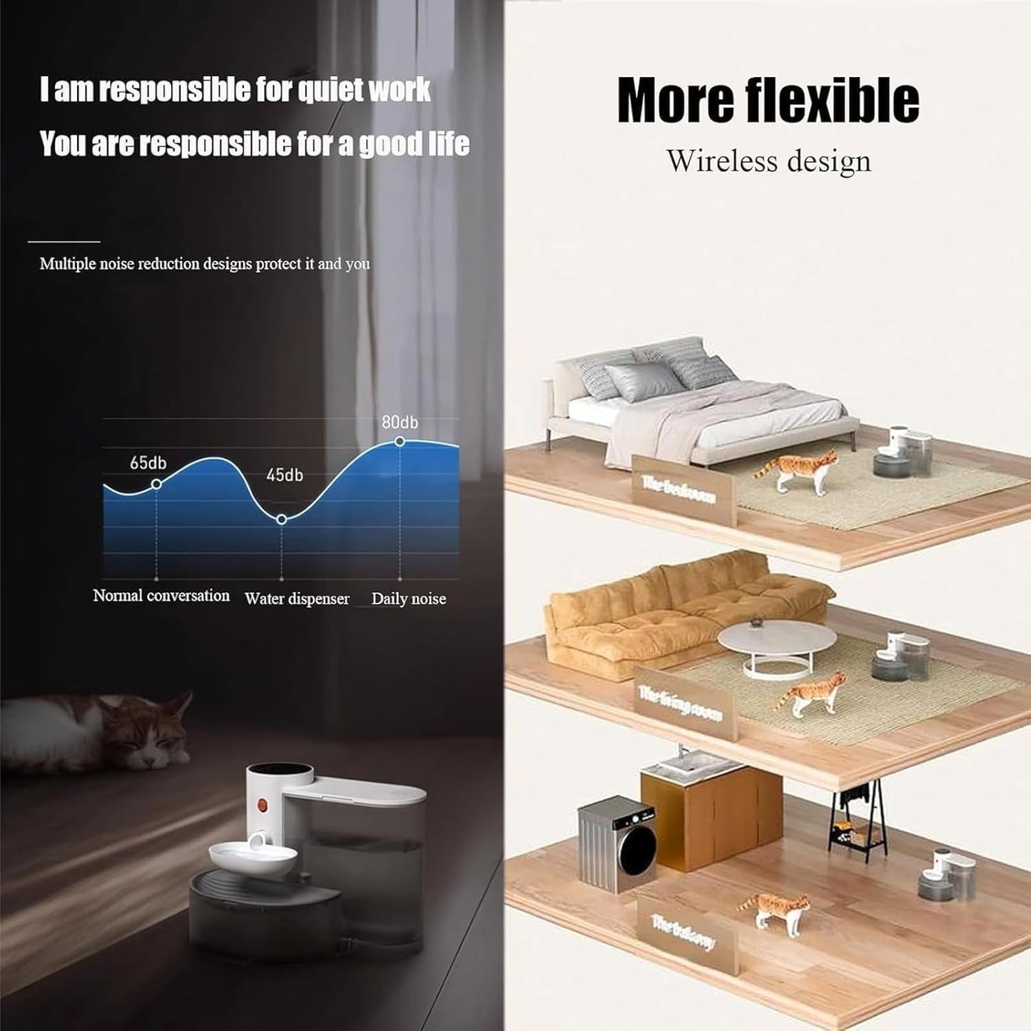 Filter free Cat Water Fountain,Wireless Pet Fountain Battery Operated,3L